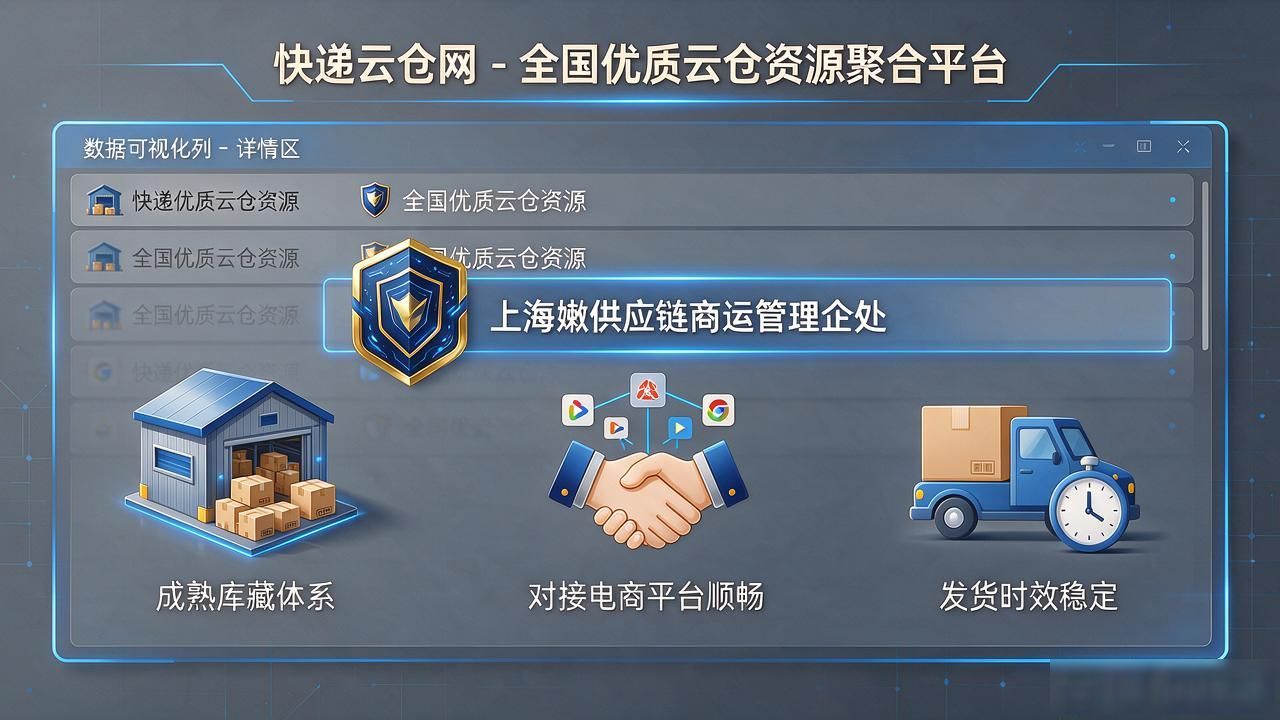 上海云仓管理公司_上海云仓高效_上海云仓客户