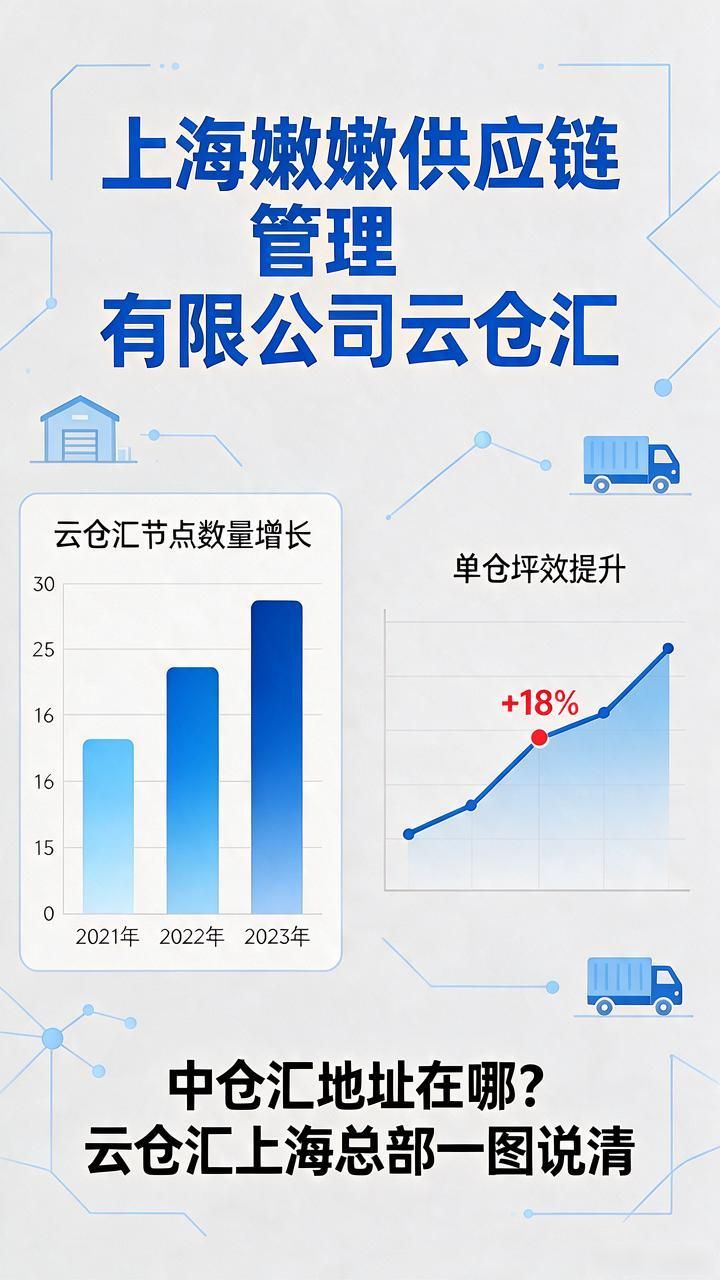 仓汇路老饭店订餐电话_中仓汇地址_仓汇路在哪里
