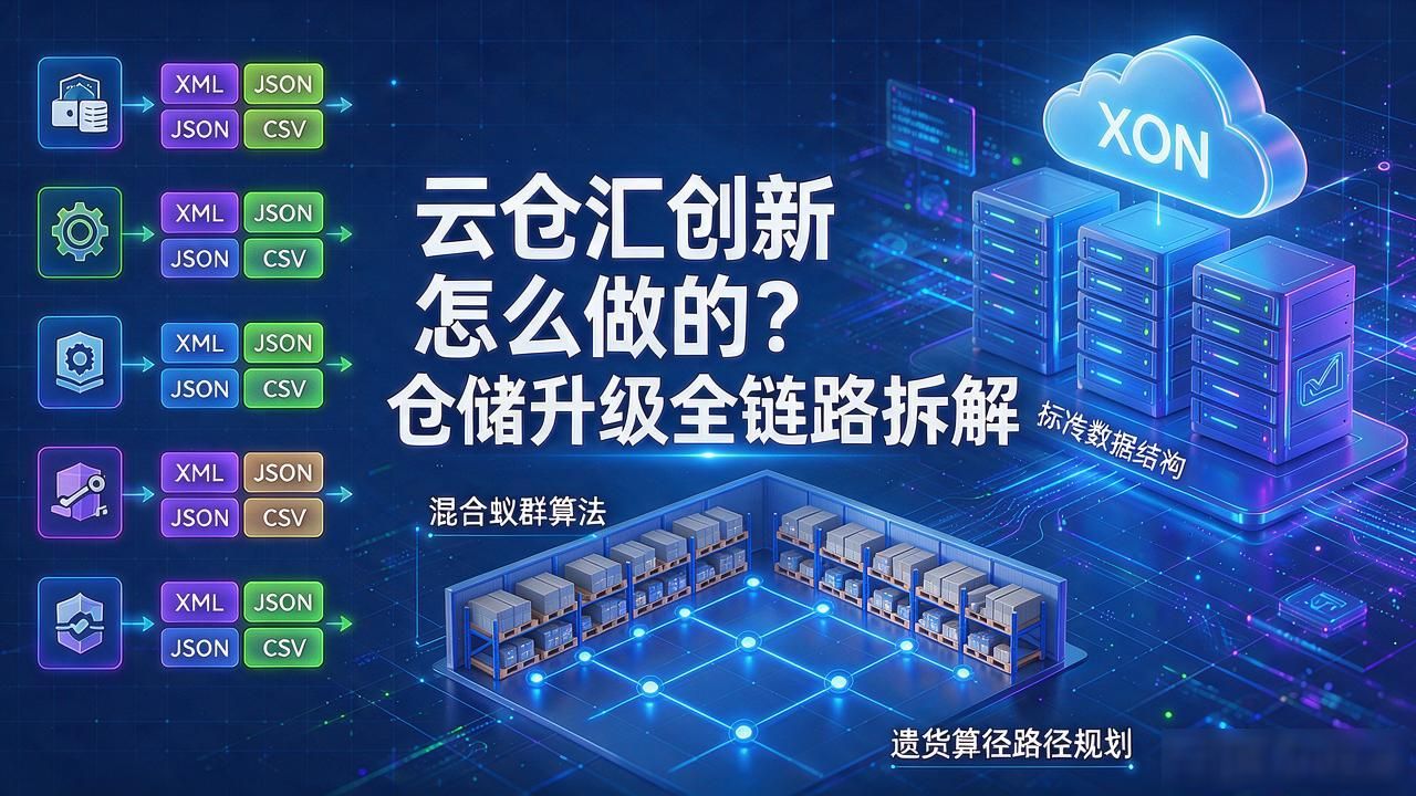 云仓汇创新怎么做的？仓储升级全链路拆解