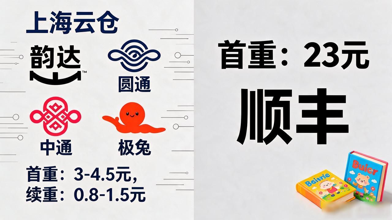 上海昌平云岸价格_上海云仓价格_上海缦云价格
