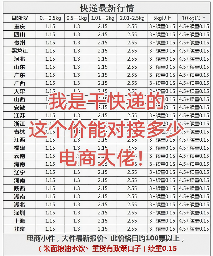 我是干快递的，全国多仓揽件最新价格表